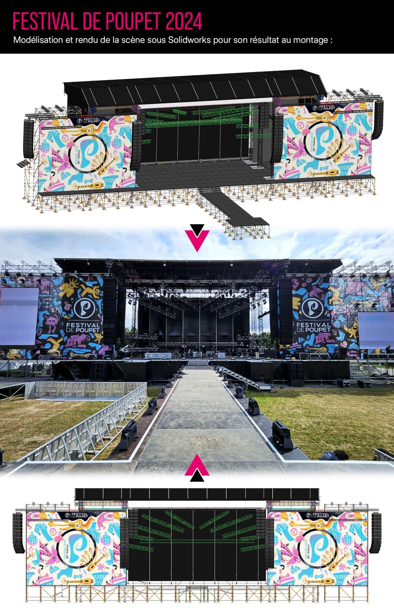 'études scene de nuit poupet 2024