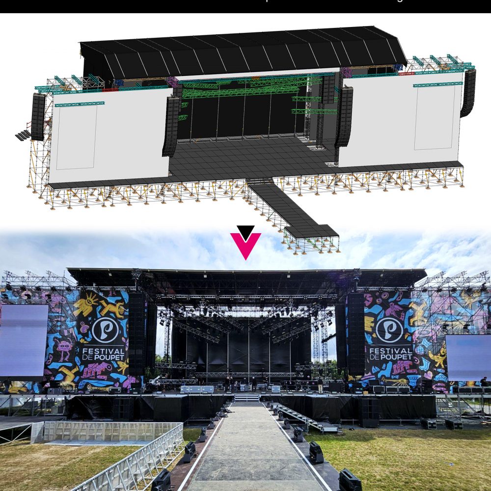 Bureau d'Études Technique : Structure, Son et Éclairage​